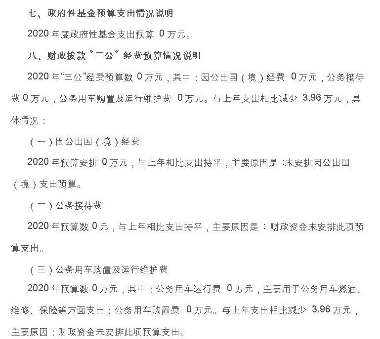 市总工会2020年度部门预算